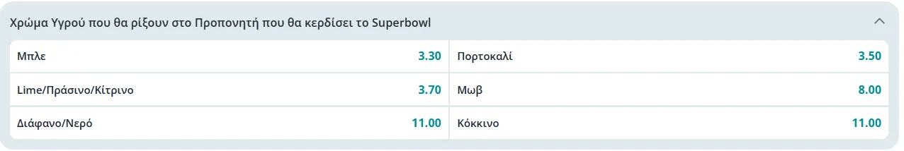 super bowl 2026 αποδοσεις προπονητης