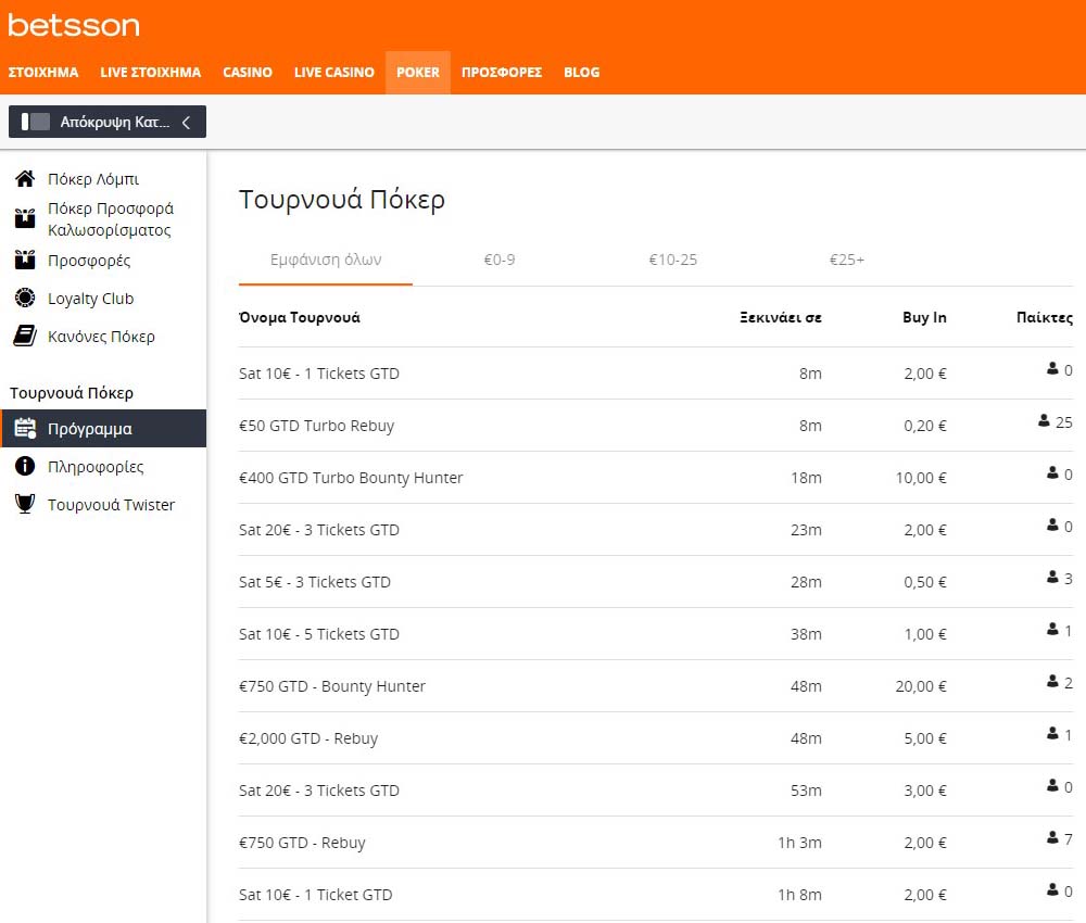 betsson poker tournaments