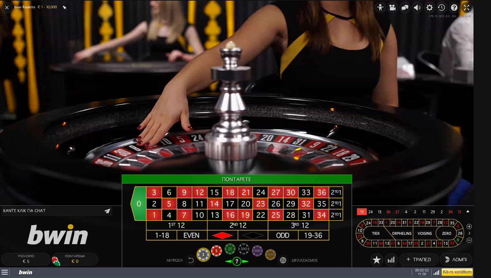 bwin zontano kazino roulette