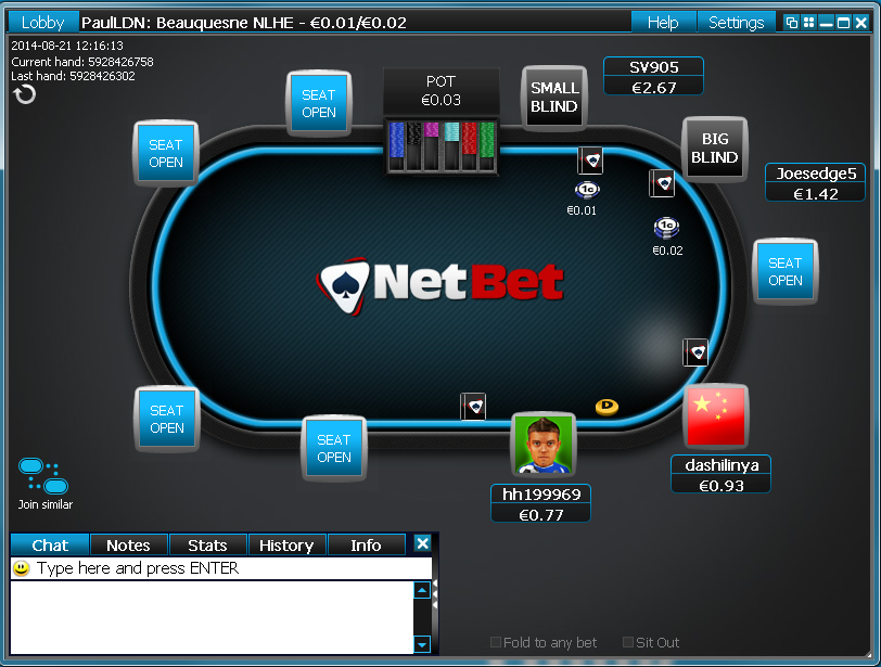 netbet nomimo poker table